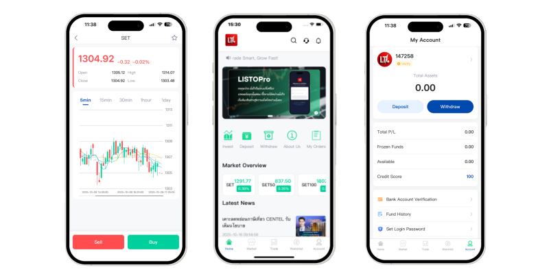 ภาพรวมของแอปพลิเคชัน LISTOPro